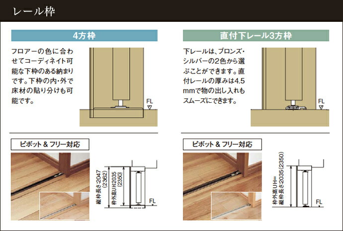 Panasonic パナソニック クローゼットドア ベリティス PA型 幅2 Panasonic パナソニック クローゼットドア ベリティス PA型 幅2