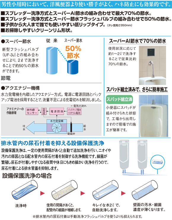 リクシル トイレ 壁排水 トラップ付 小形壁掛ストール小便器 U-431R