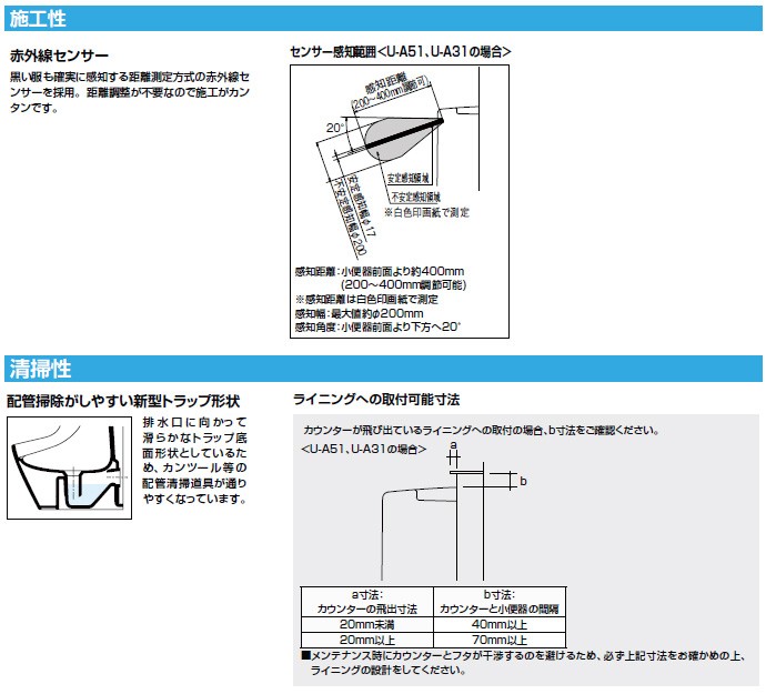 LIXIL 小便器 リクシル センサー一体型 ストール小便器 壁掛け LIXIL 小便器 リクシル センサー一体型 ストール小便器 壁掛け