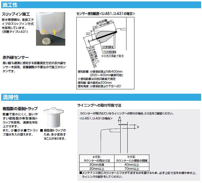 小便器 リクシル センサー一体型 ストール小便器 床置きタイプ