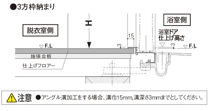 フクビ 樹脂製開口枠 開戸 3方枠Hセット URD23 リフォーム 浴室 浴室建材 :ub3-01:じゅうせつひるず.com - 通販 -  Yahoo!ショッピング