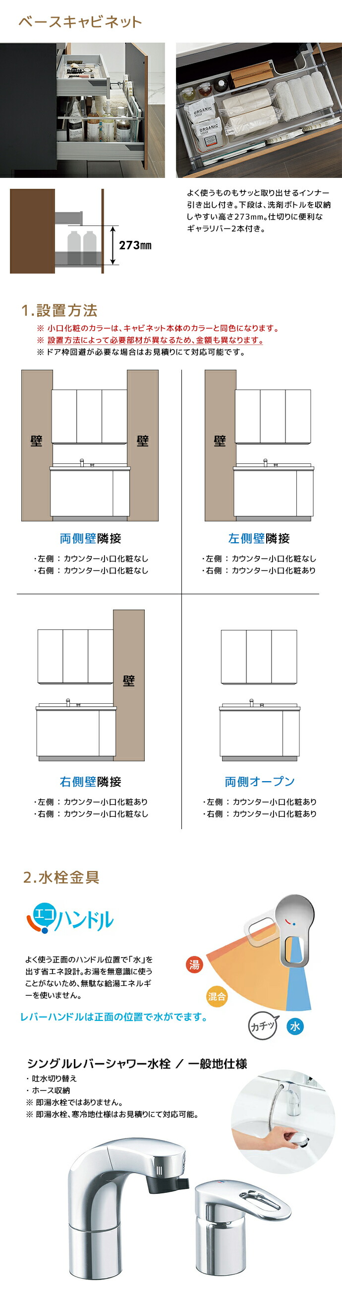 LIXIL（リクシル） 洗面台 カスタムバニティ Reフィル フルセット