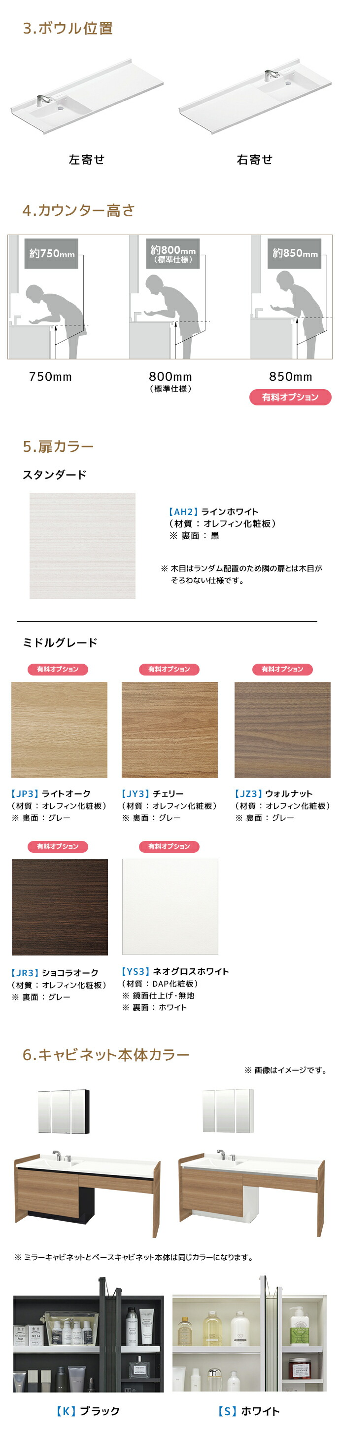 LIXIL（リクシル） 洗面台 カスタムバニティ Reフィル セミオープン