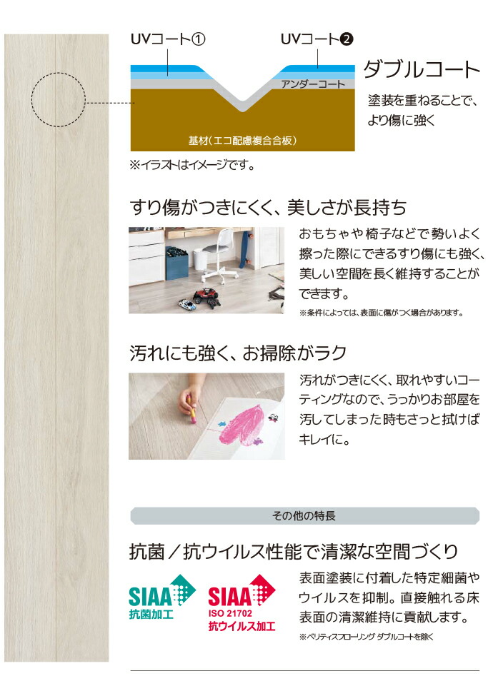 じゅうせつひるず.com - フロアー床材｜Yahoo!ショッピング