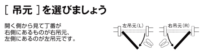 リクシル ピアラ ランドリーキャビネット 間口調整付 間口650〜710mm 洗面化粧台 収納 オプション ARK-652FL(R) 天袋  キャビネットのみ