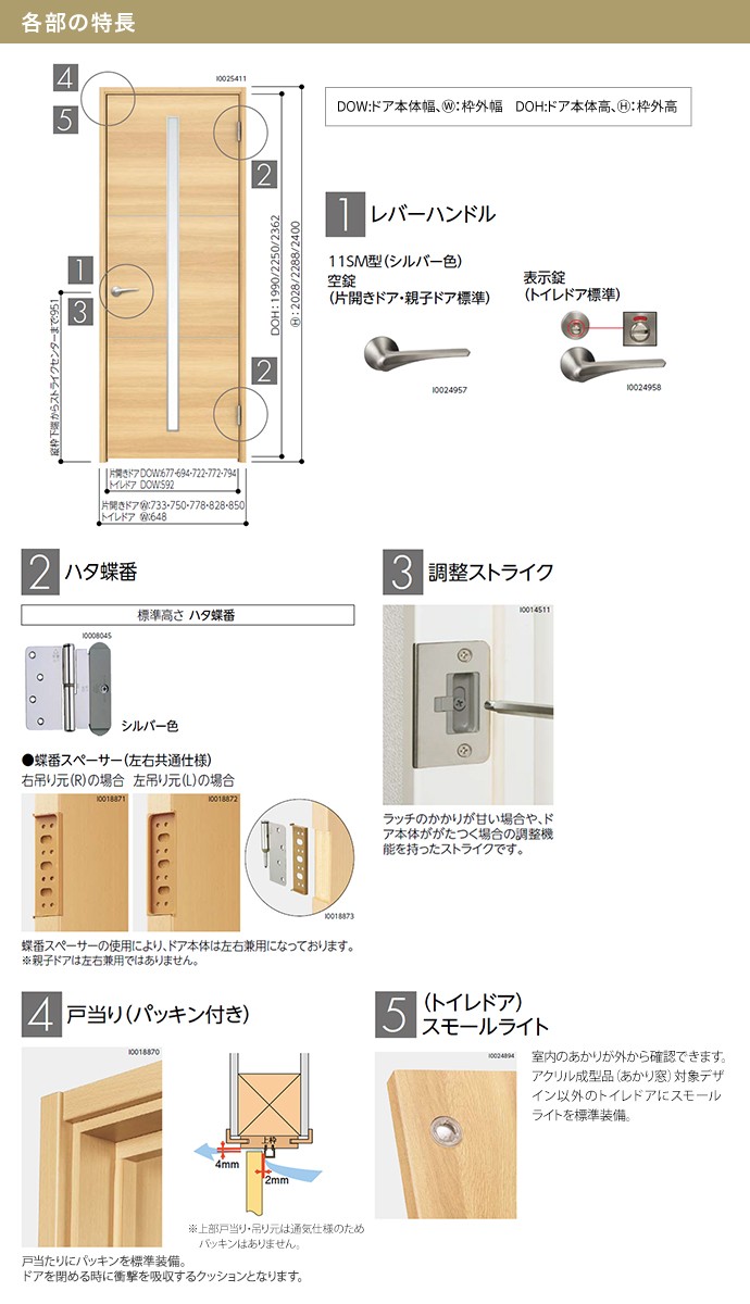 永大産業 スキスム トイレドア セット 固定枠 枠見込み 168 154 140