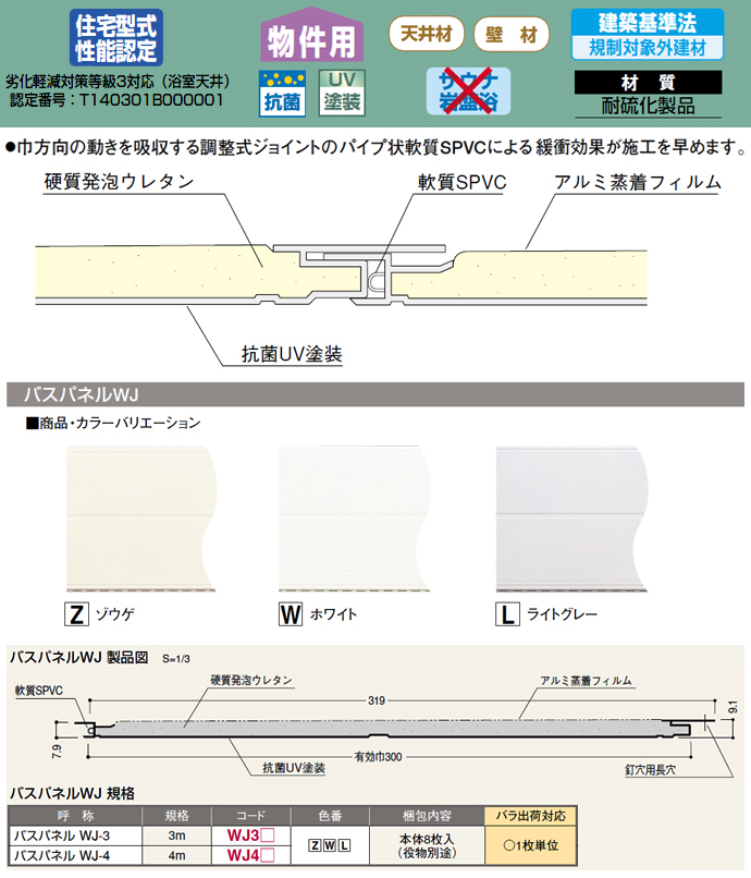 フクビ バスパネル バスリブ 天井 壁用 WJ 浴室天井材・壁装材 : wj : じゅうせつひるず.com - 通販 - Yahoo!ショッピング