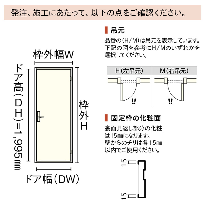 ウッドワン シングルドア ガラスタイプ WOODONE ドレタスシリーズ