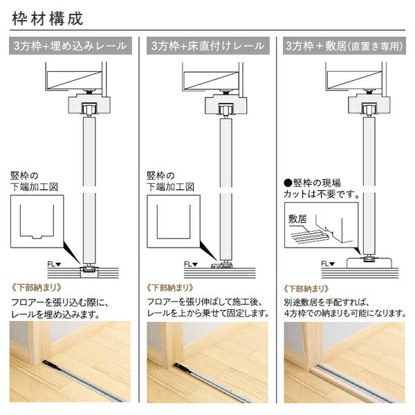 ウッドワン ピノアース クローゼットドア 2枚建 N Lxルーバータイプ Xon84x Xon74x 間口3尺 高さ7尺 8尺 Xos84x じゅうせつひるず Com 通販 Yahoo ショッピング