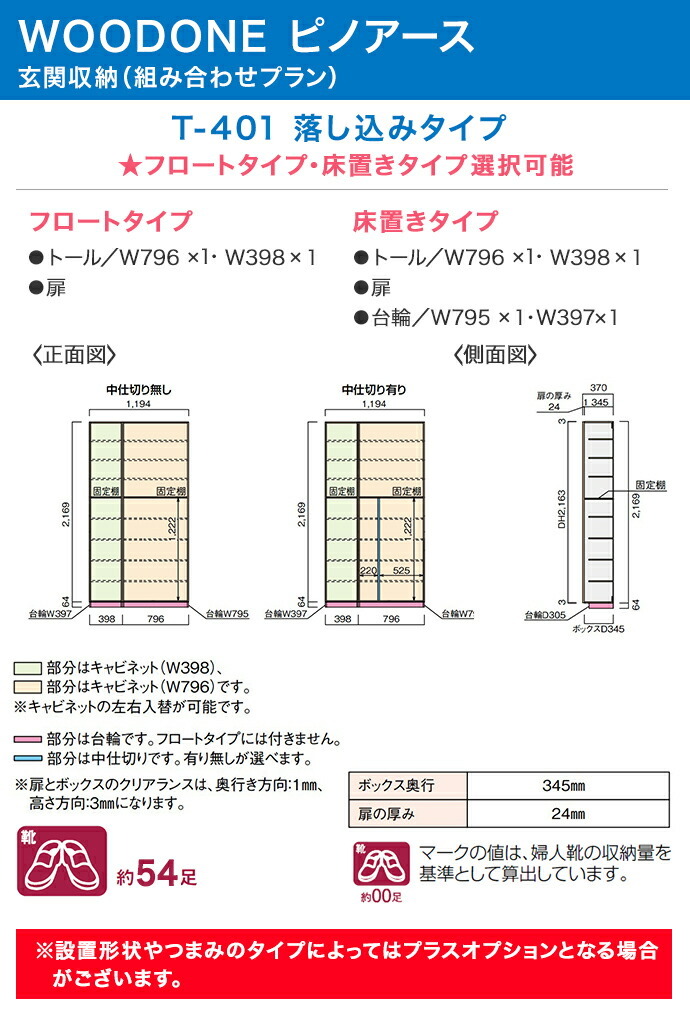 ブローワンズ様限定 SBY-W 深形スライドボックス 1個 未来工業 【通販モノタロウ】