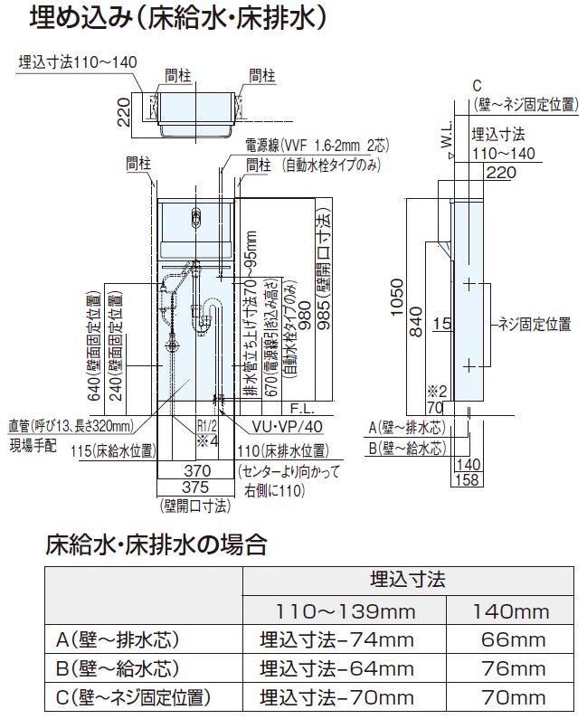 パナソニック トイレ手洗 埋め込みタイプ XGHA7FU2△□◇ アラウーノ 左右兼用 壁付 : xgha7fu2s : じゅうせつひるず.com -  通販 - Yahoo!ショッピング