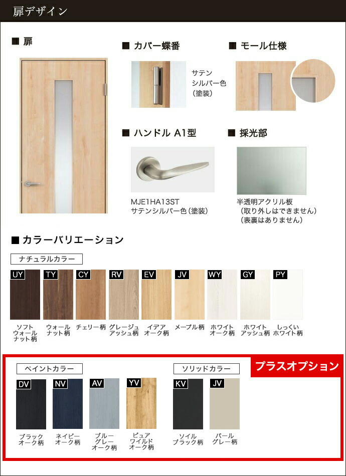 Panasonic（パナソニック） 建具 ベリティス 片開きドア SC型 採光