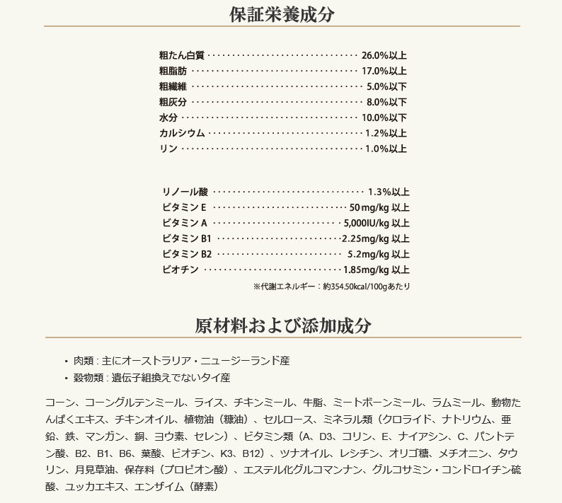 AZ ドッグフード パピー 幼犬 妊娠授乳期 10kg 送料無料 （犬