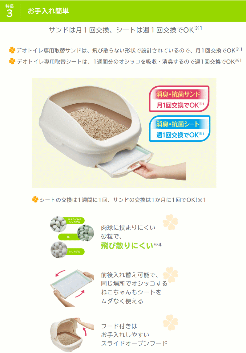ユニ・チャーム　ファン付き猫用トイレ (値段交渉は大歓迎) ユニチャーム デオトイレ 脱臭ファンプラス 本体セット 猫トイレ