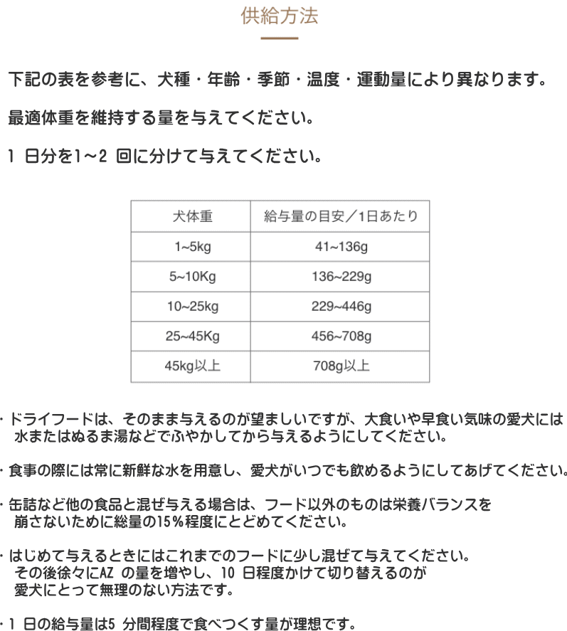 商品配送料無料 AZ アゼット アレルギーケア・フィッシュ&ポテト10kg