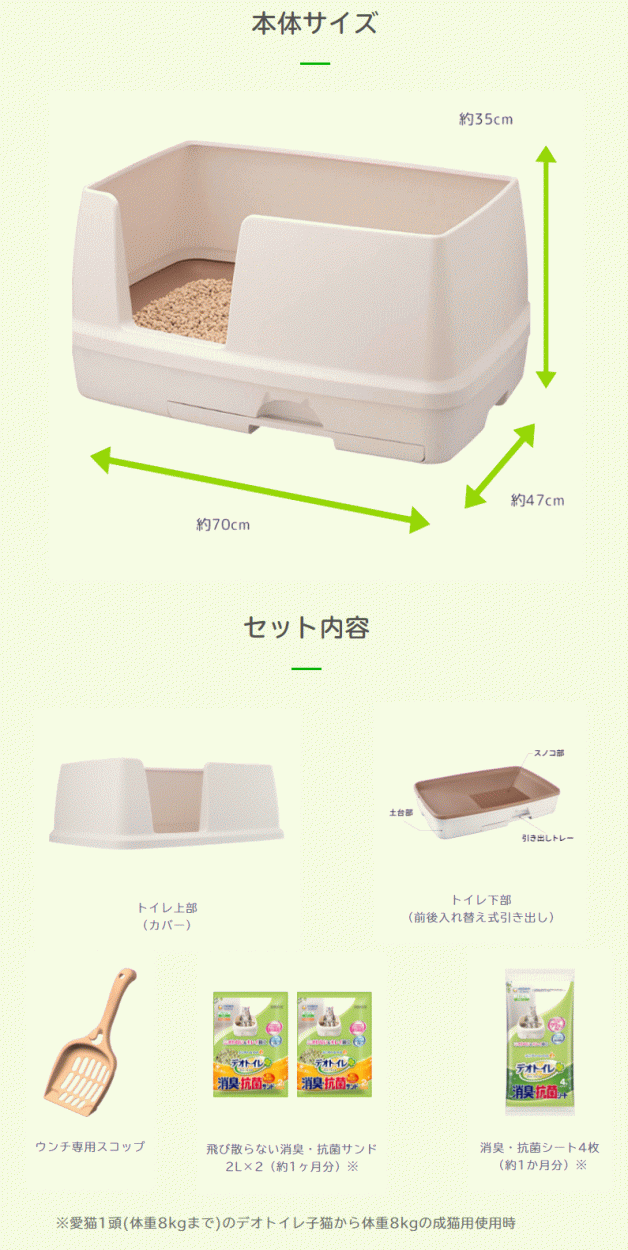 ユニ・チャームペット デオトイレ 本体セット ワイド 猫用 システム