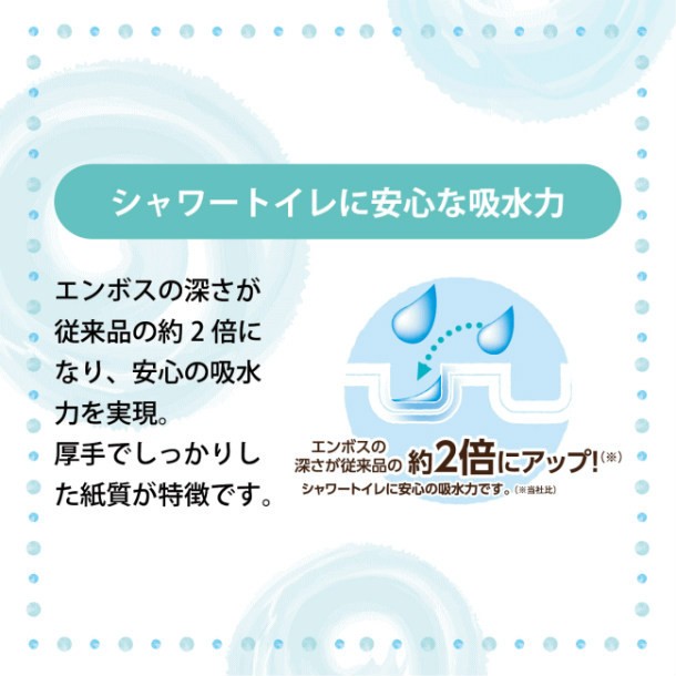 トイレットペーパー ダブル 2890 Hanataba パルプ白12R×8セット 人気 商品 送料無料 衝撃特価 Hanataba