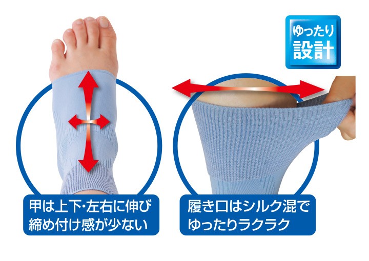 足首サポーター メンズ レディース 健康サポーター かかと 踝 くるぶし ムクミ 冷え 冷え性 就寝用