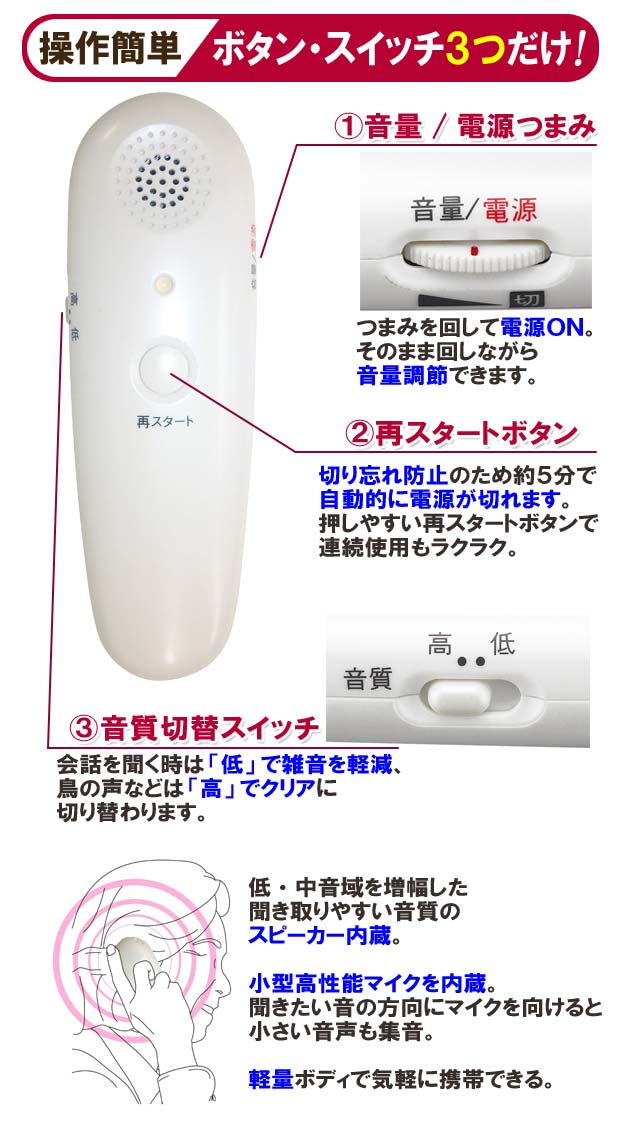 集音器 助聴器 ハッキリ聞こえる 携帯できる 会話 音声 聞く 高齢者 軽量