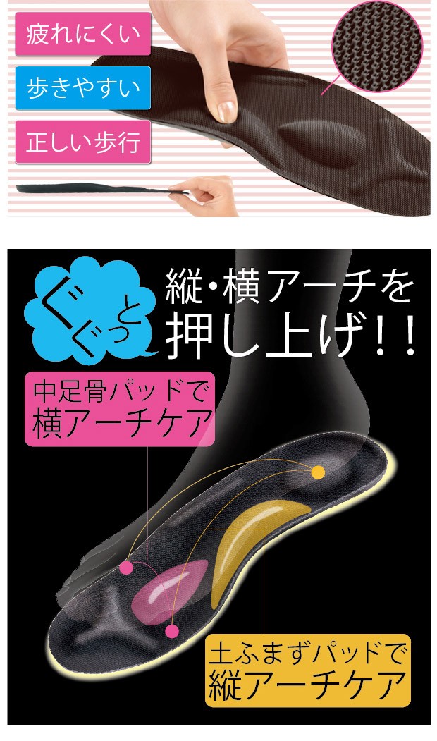 楽歩人ソール インソール 中敷き クッション 偏平足 土踏まず 楽