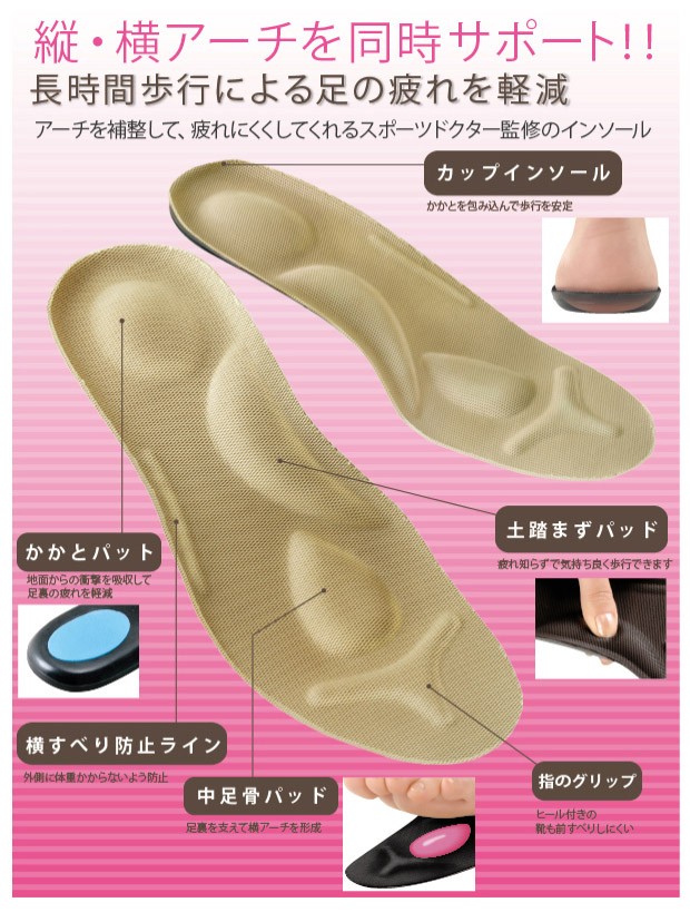 楽歩人 インソール 中敷きクッション 偏平足 土踏まず サポーター 女性