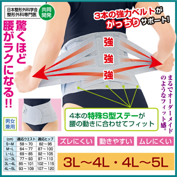 腰サポーター 腰痛ベルト メッシュ 通気性 伸縮性 日本製 腰らく 腰部