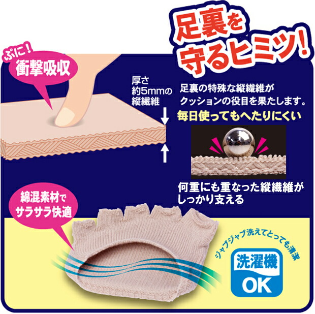 タコ ウオノメ 魚の目 まめ たこ サポーター 5本指 足裏 痛み
