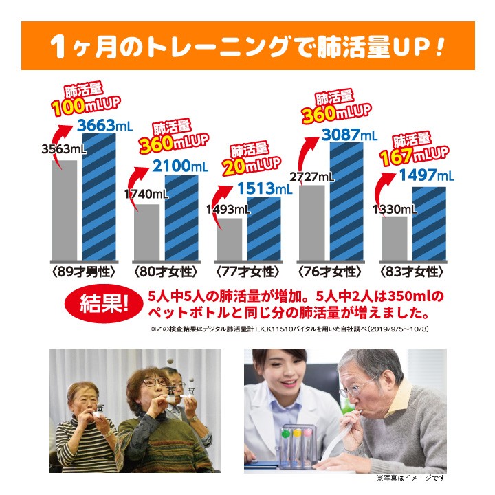 昭和のおもちゃ スーパー進化 長いきトレーニング 飲み込む力トレーニング