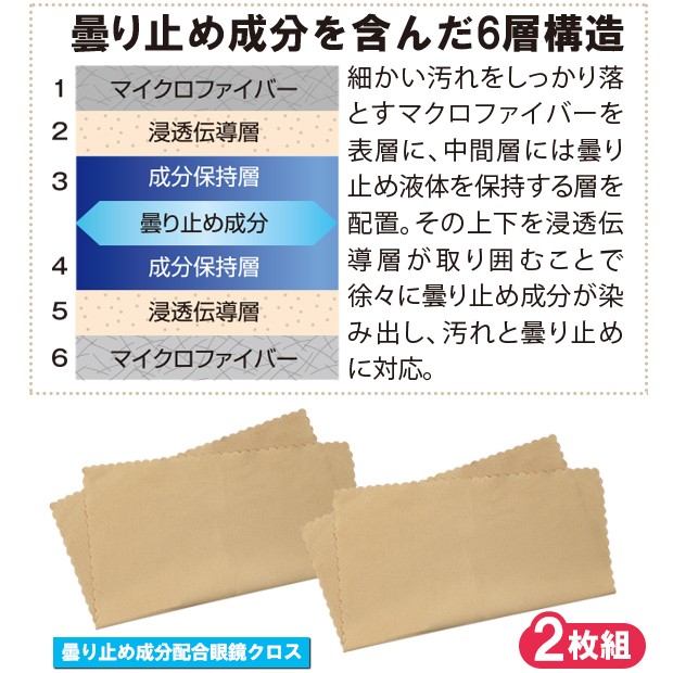 曇り止め 風呂場 くもり止めクリーナー 眼鏡拭き メガネ拭き