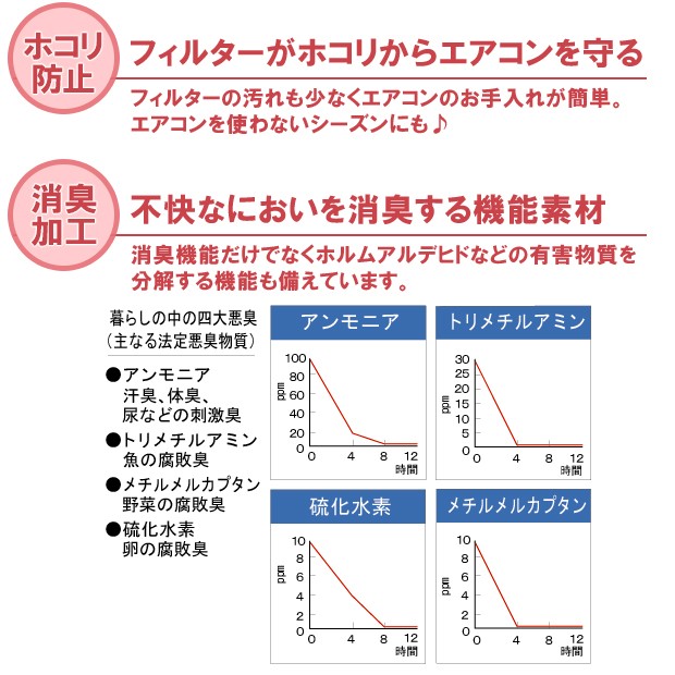 エアコンフィルター 便利 手入れ 掃除 ホコリ防止 消臭 洗える