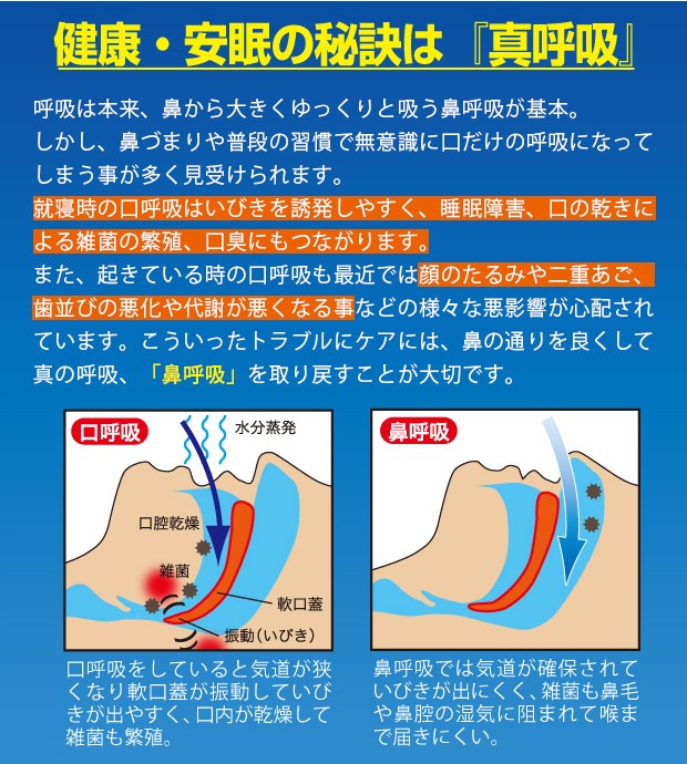 いびき対策 いびき防止 グッズ スージー 安眠 熟睡 快眠