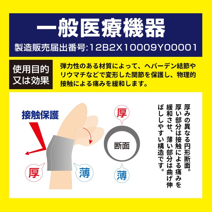指関節 サポーター リウマチ 指サポーター 第一関節 手 小指 水仕事 手仕事 リウマチサポーター