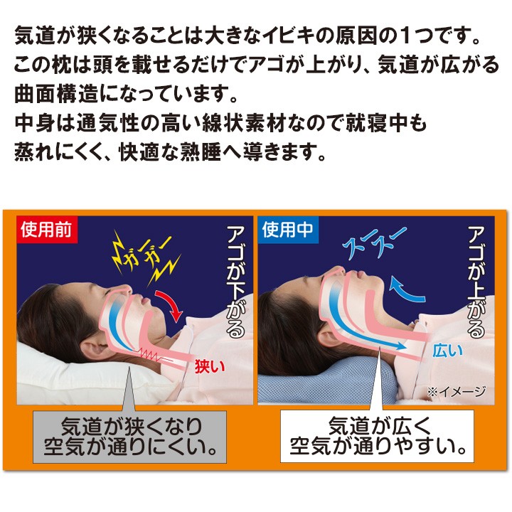 イビピタン 枕 睡眠 まくら ピロー 寝具 眠り 安眠 快眠 寝返り 寝心地 洗える いびき防止 いびき対策グッズ いびき予防 快眠枕 鼻呼吸