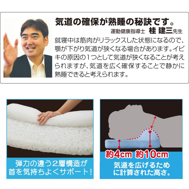 イビピタン 枕 睡眠 まくら ピロー 寝具 眠り 安眠 快眠 寝返り 寝心地 洗える いびき防止 いびき対策グッズ いびき予防 快眠枕 鼻呼吸