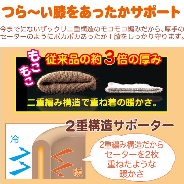 膝サポーター 日本製 膝痛 血行促進 ふくらはぎ 冷え性 足 膝痛 疲れ 冷え あったか レッグウォーマー