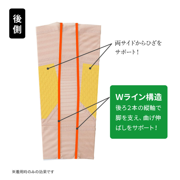 膝サポーター サポート 足の悩み 階段 段差 散歩 ウォーキング 歩行