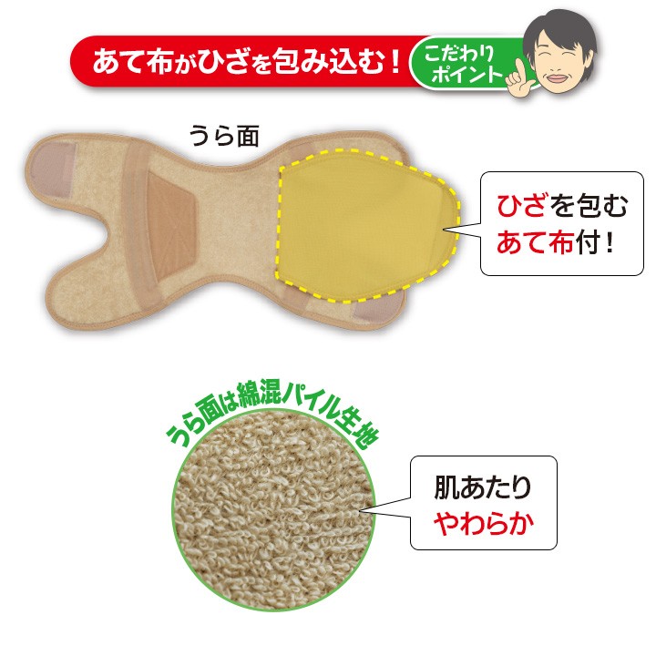 膝サポーター サポーター ひざ サポート 楽ちん装着 スパイラルボーン ひざ関節 ひざの悩み 綿混 日本製 接骨院の先生が監修した膝サポーター 1枚 メール便可 ジャストパートナー Yahoo 店 通販 Yahoo ショッピング