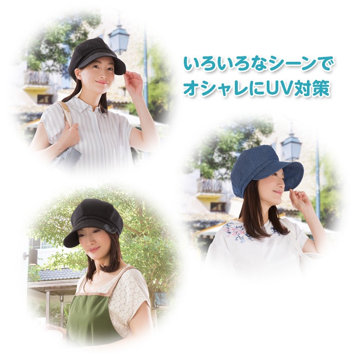 日差しブロック UVカット 日焼防止 紫外線ガード 遮熱素材 SHADAN クール COOLMAX