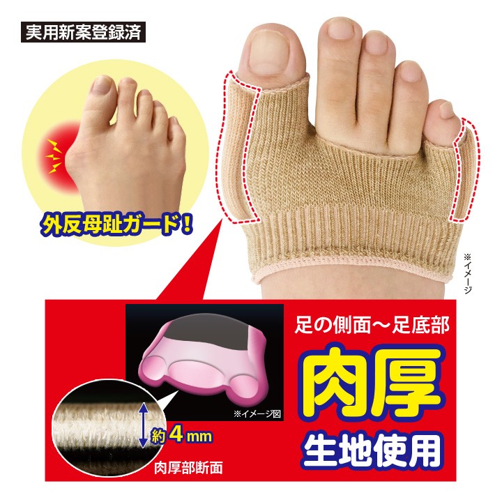 男女兼用 外反母趾 サポーター 痛み 軽減 接触 腱膜瘤 防護 肉厚生地