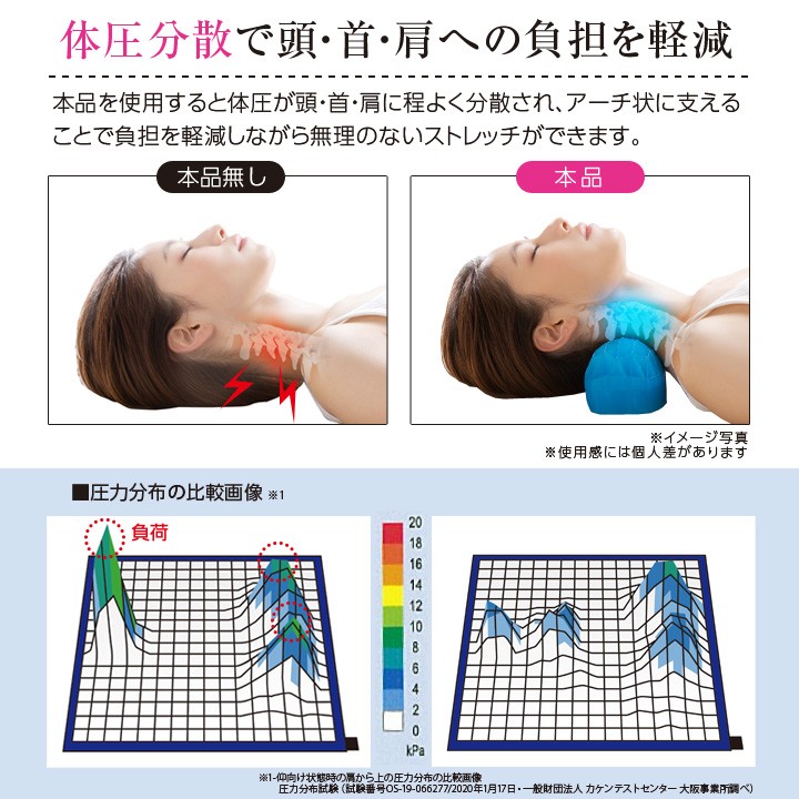 ゆったりストレッチ 安心感 無理のないストレッチ プルプルゲル カバー付