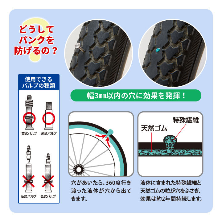 便利グッズ チューブタイヤ専用 タイヤのパンク 傷 キズ 穴 塞ぐ 特殊繊維 簡単 注入するだけ 快適 安心 日本製 自転車のパンク予防剤  :01481924:ジャストパートナー Yahoo!店 - 通販 - Yahoo!ショッピング