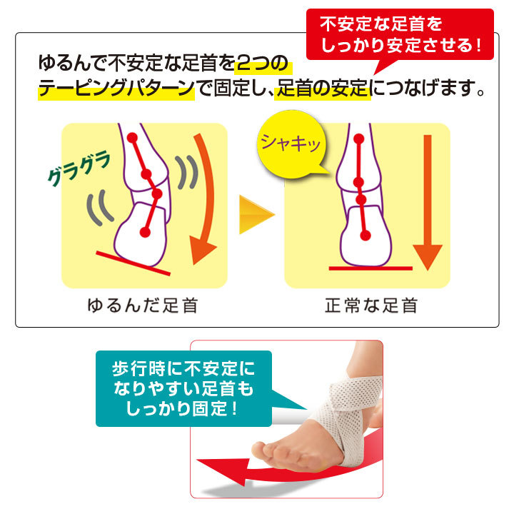 健康 足首安定 歩行安定 テーピングパターン サポート 総