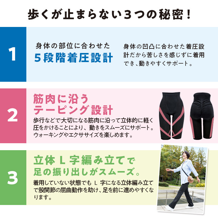 レディース ガードル インナー パンツ 歩行サポート 5段階着圧設計