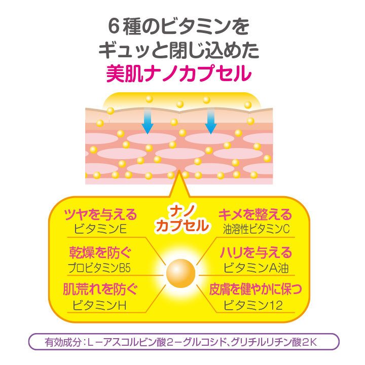 美容 フェイスケア ボディケア 医薬部外品 ビタミンクリーム ナノ