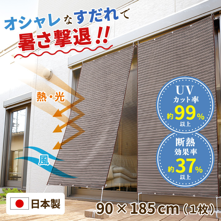 UVカット 紫外線 日焼け 日除け 窓 日よけ すだれ 屋外 屋内 室内 ターフ 日陰 日かげ