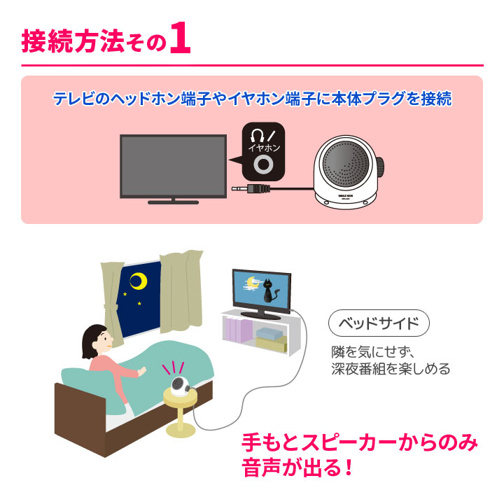 便利 聞きやすい シニア 卓上スピーカー テレビ 接続 音量調節 家族団らん 簡単操作 母の日 父の日 敬老 テレビの音も聞こえる手もとスピーカーII  :01525852:ジャストパートナー Yahoo!店 - 通販 - Yahoo!ショッピング