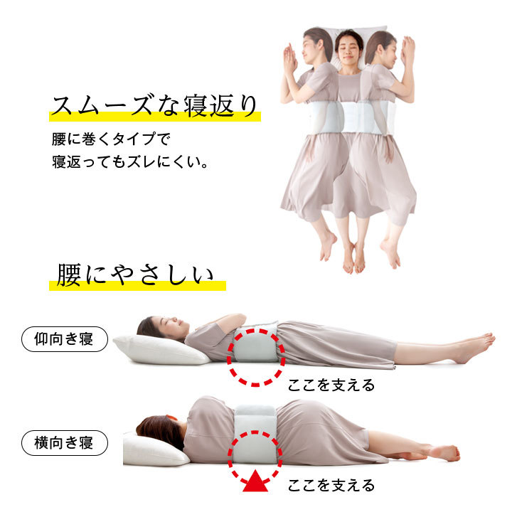 ぐっすり眠る 腰ふとん 腰まくら 腰楽 腰あて ふわふわ もちもち