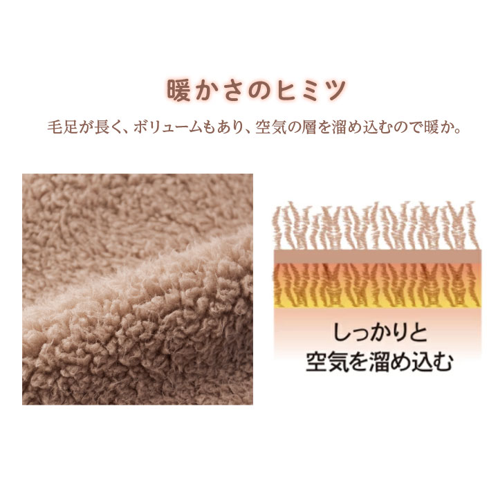 極暖ブランケット あったかグッズ 寝具 毛布 ブランケット