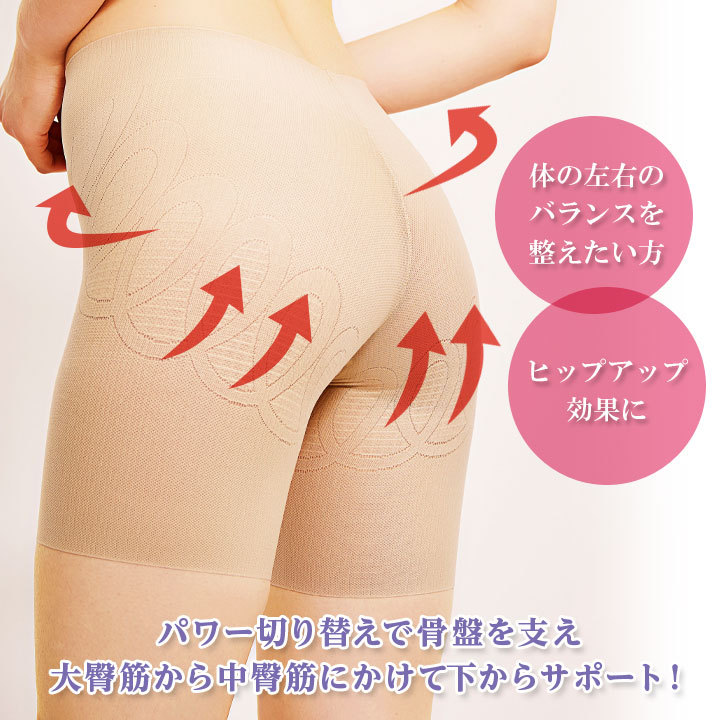 スパッツ サポーター レディース スパッツ サポーター インナー ガードル サポート 美