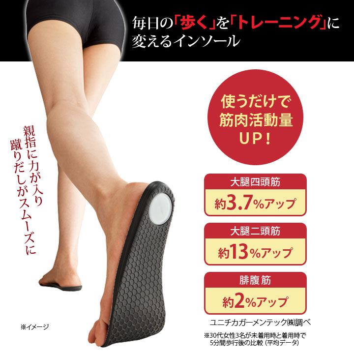 楽天市場】インソールになる靴下 「洗い替え用2足セット」 衝撃